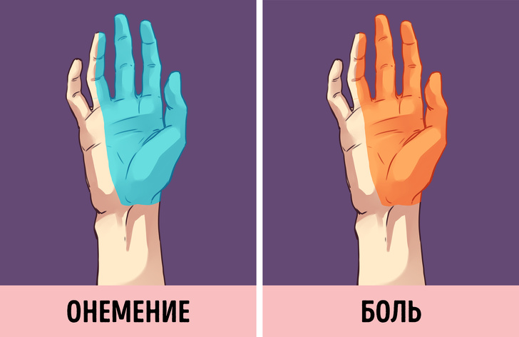 8 упражнений, которые спасут от застоя лимфы из-за сидячего образа жизни