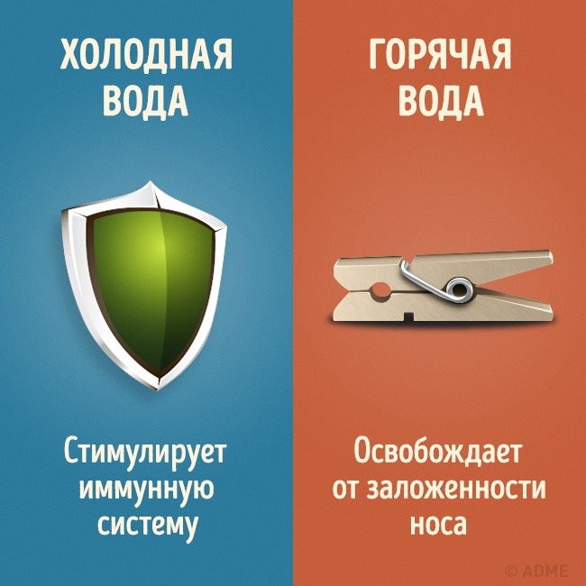 9 отличий холодного душа от горячего