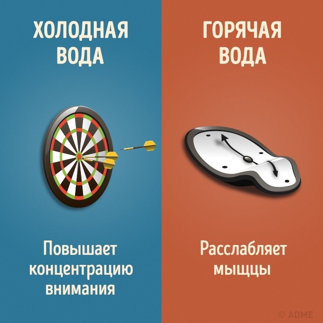 9 отличий холодного душа от горячего