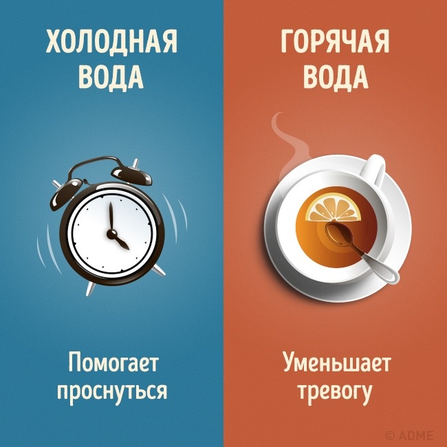 9 отличий холодного душа от горячего
