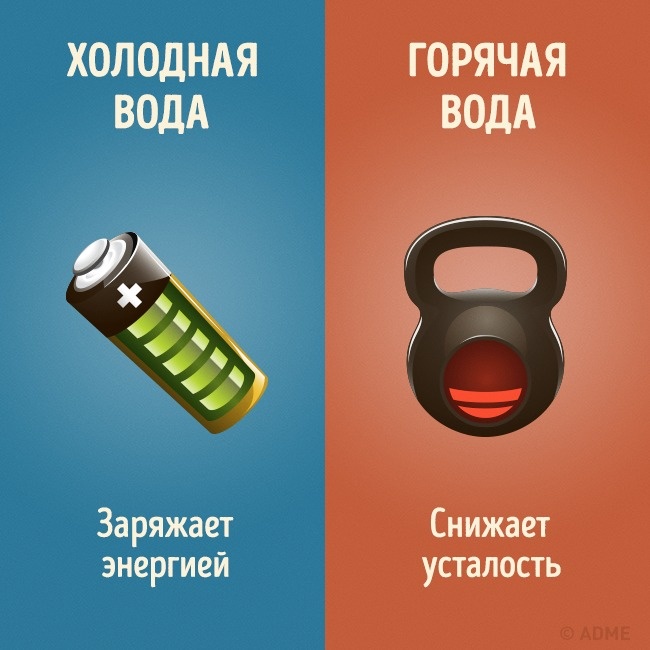9 отличий холодного душа от горячего