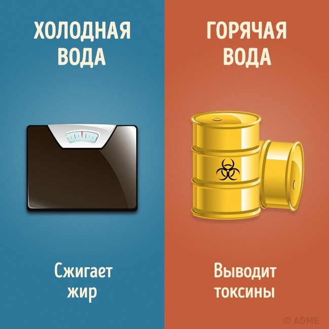 9 отличий холодного душа от горячего