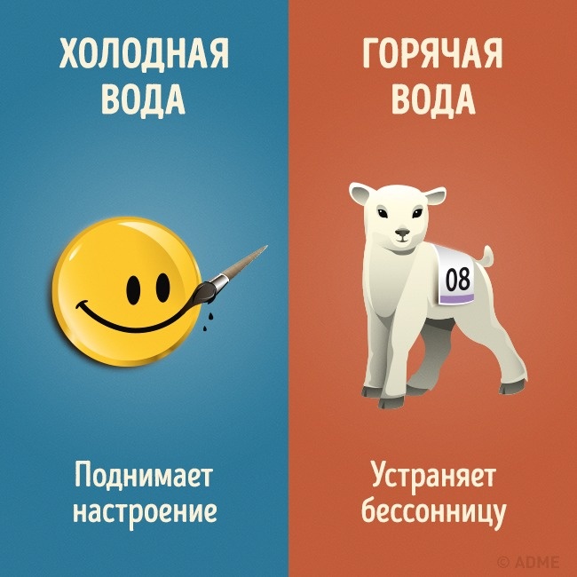 9 отличий холодного душа от горячего