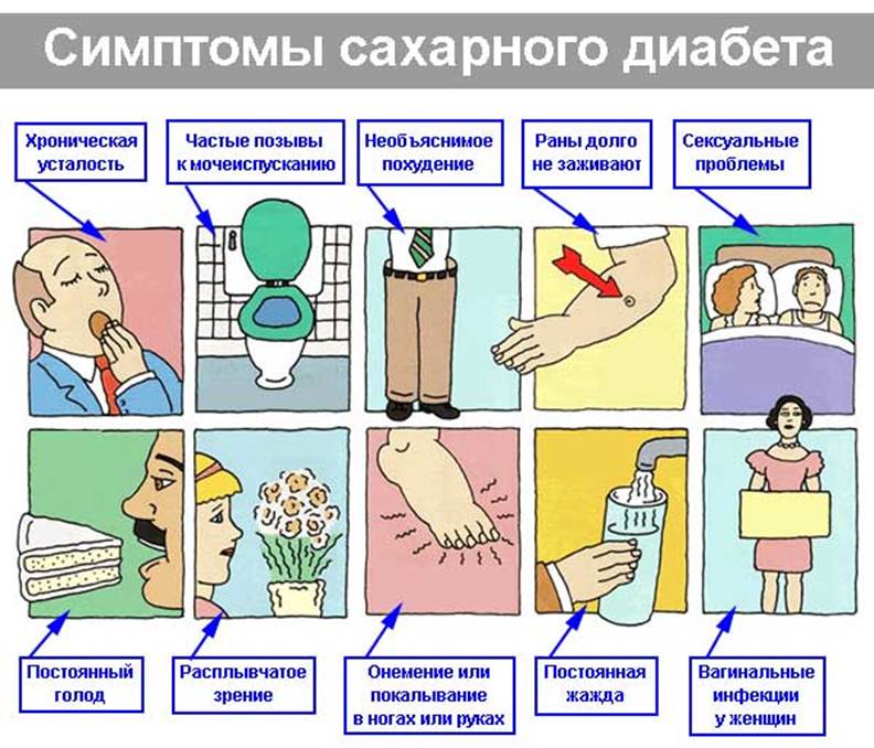 Как снизить сахар в крови. Лечение сахарного диабета народными средствами. Подробнее в этом видео!