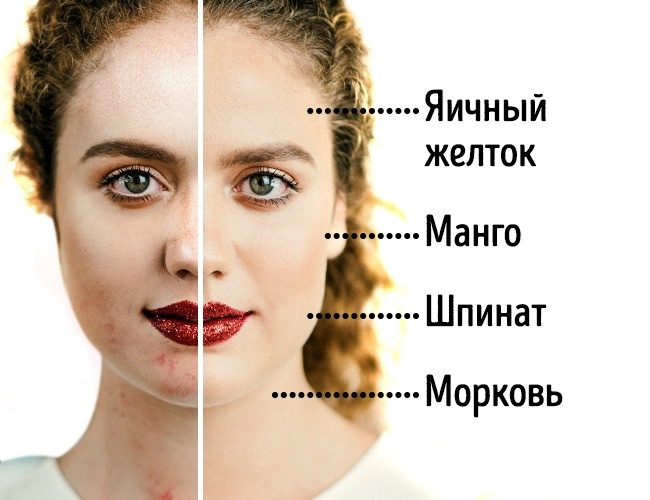 8 секретов питания от дерматолога, чтобы кожа стала идеальной