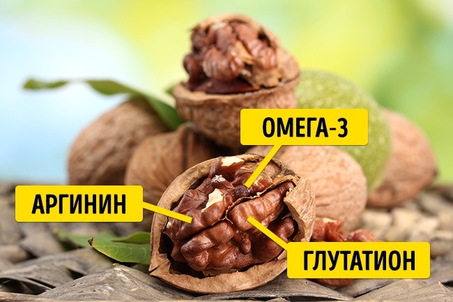 10 продуктов, которые деликатно позаботятся о вашей печени