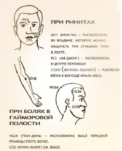 Эта «Звездочка» исцеляла всех! Но есть то, чего не знали даже наши родители…