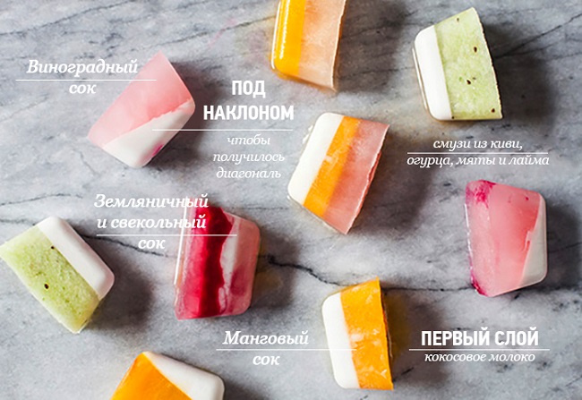 19 необычайно крутых способов использовать формочки для льда