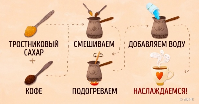 10 способов приготовить кофе лучше, чем в ресторане