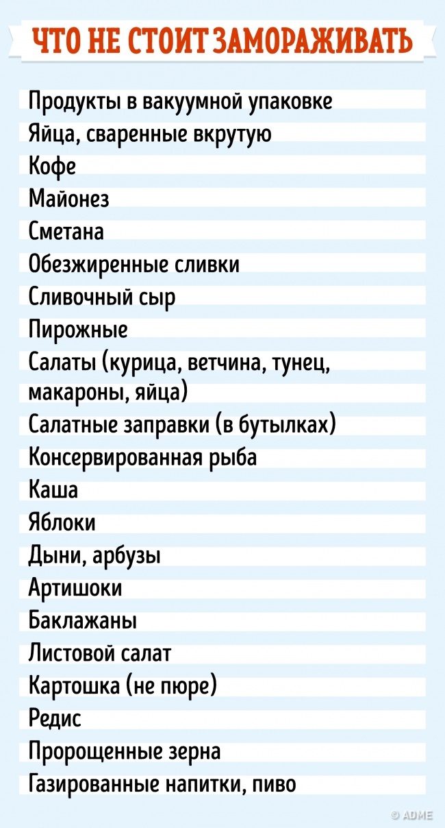 Как долго можно хранить продукты в морозильнике: все в одной таблице