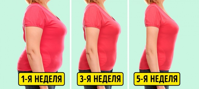 14 причин использовать имбирь каждый день, о которых стоит знать