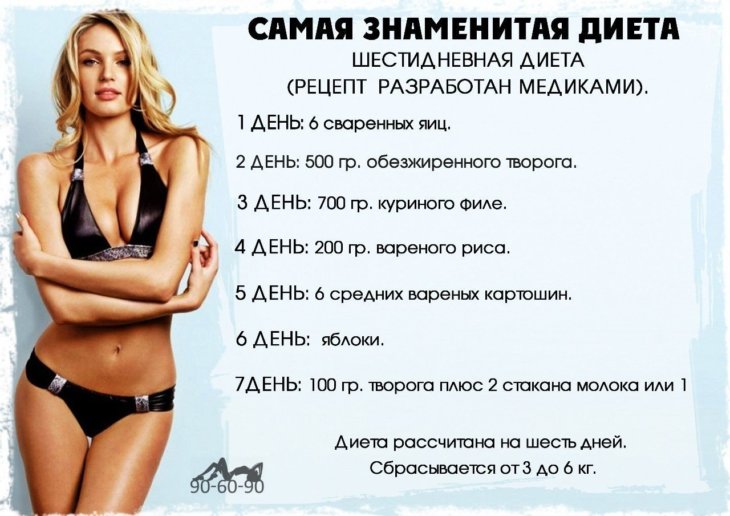 Какая самая эффективная диета для похудения?