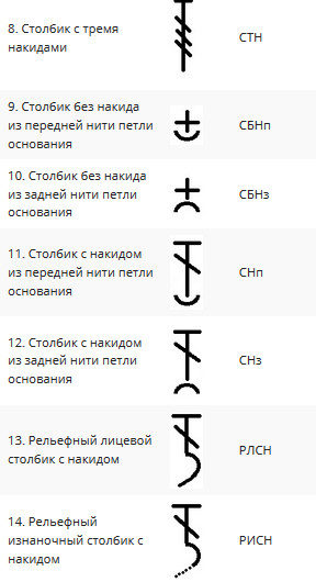 Черновик